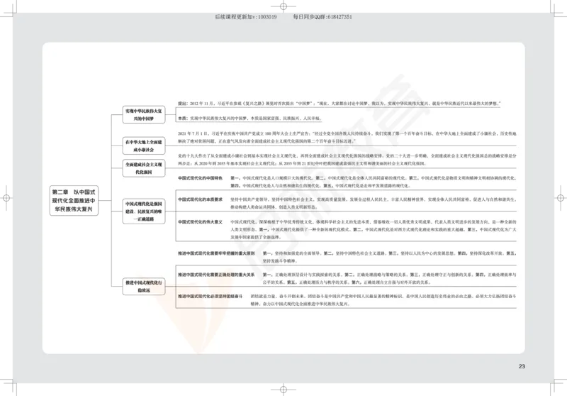 2025考研政治思维导图_2026考公资料_（49）政治理论合集_政治理论合集_2025考研政治_06.王吉_02.基础起步_04.基础知识抢学_00..基础框架课（25新录）_00.讲义