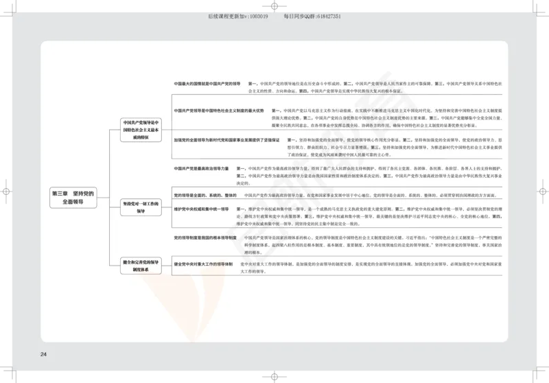 2025考研政治思维导图_2026考公资料_（49）政治理论合集_政治理论合集_2025考研政治_06.王吉_02.基础起步_04.基础知识抢学_00..基础框架课（25新录）_00.讲义