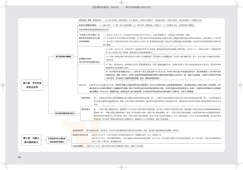2025考研政治思维导图_2026考公资料_（49）政治理论合集_政治理论合集_2025考研政治_06.王吉_02.基础起步_04.基础知识抢学_00..基础框架课（25新录）_00.讲义