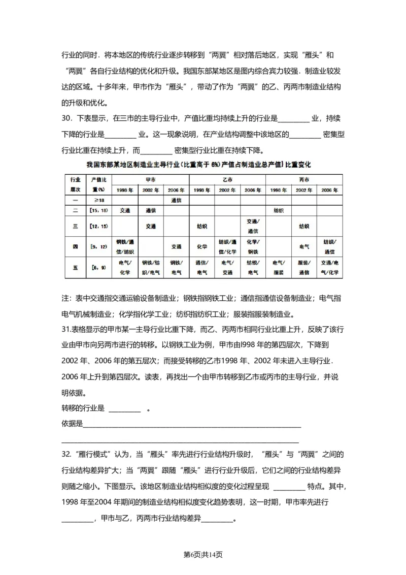 2010年高考地理试卷（上海）（空白卷）_1.高考2025全国各省真题+答案_01.2008-2024全国高考真题（按省份分类）_31.上海_2008-2021,2024&middot;（上海）地理高考真题