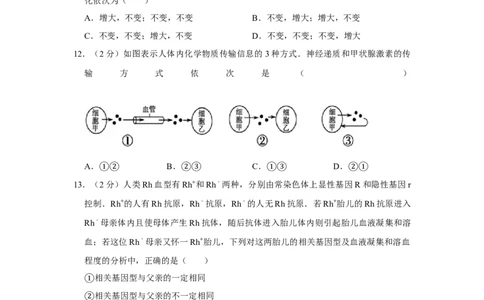 2008年高考生物试卷（江苏）（空白卷）_1.高考2025全国各省真题+答案_01.2008-2024全国高考真题（按省份分类）_10.江苏_2008-2024&middot;（江苏）生物高考真题
