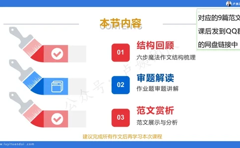 3.3科一三套卷作文讲解_4-教培资料-26年最新资料-同步更新_小学教资_0325上急救班卢姨（小学科一科二）_25上小学科一急救班_06科一试卷解析课（完结）