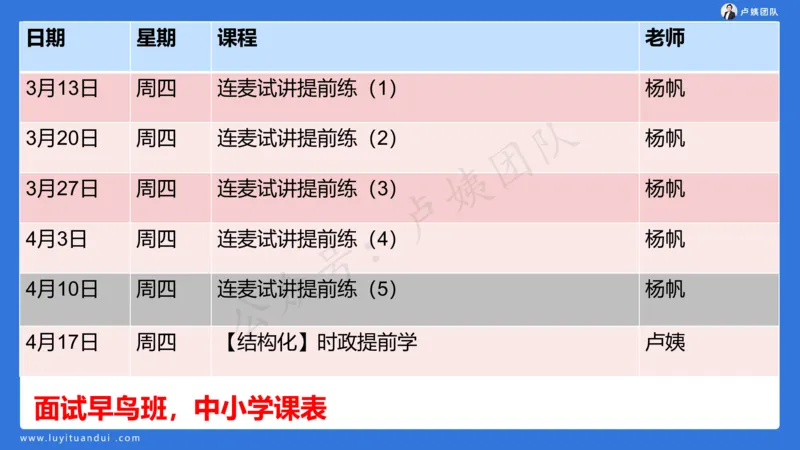 3.3科一三套卷作文讲解_4-教培资料-26年最新资料-同步更新_小学教资_0325上急救班卢姨（小学科一科二）_25上小学科一急救班_06科一试卷解析课（完结）