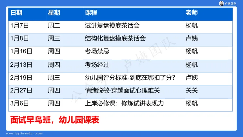 3.3科一三套卷作文讲解_4-教培资料-26年最新资料-同步更新_小学教资_0325上急救班卢姨（小学科一科二）_25上小学科一急救班_06科一试卷解析课（完结）