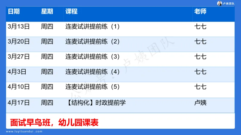 3.3科一三套卷作文讲解_4-教培资料-26年最新资料-同步更新_小学教资_0325上急救班卢姨（小学科一科二）_25上小学科一急救班_06科一试卷解析课（完结）