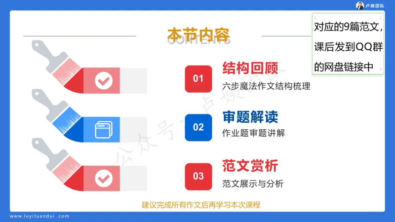 3.3科一三套卷作文讲解_4-教培资料-26年最新资料-同步更新_小学教资_0325上急救班卢姨（小学科一科二）_25上小学科一急救班_06科一试卷解析课（完结）