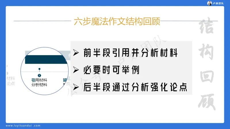 3.3科一三套卷作文讲解_4-教培资料-26年最新资料-同步更新_小学教资_0325上急救班卢姨（小学科一科二）_25上小学科一急救班_06科一试卷解析课（完结）