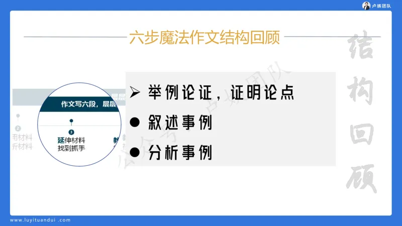 3.3科一三套卷作文讲解_4-教培资料-26年最新资料-同步更新_小学教资_0325上急救班卢姨（小学科一科二）_25上小学科一急救班_06科一试卷解析课（完结）