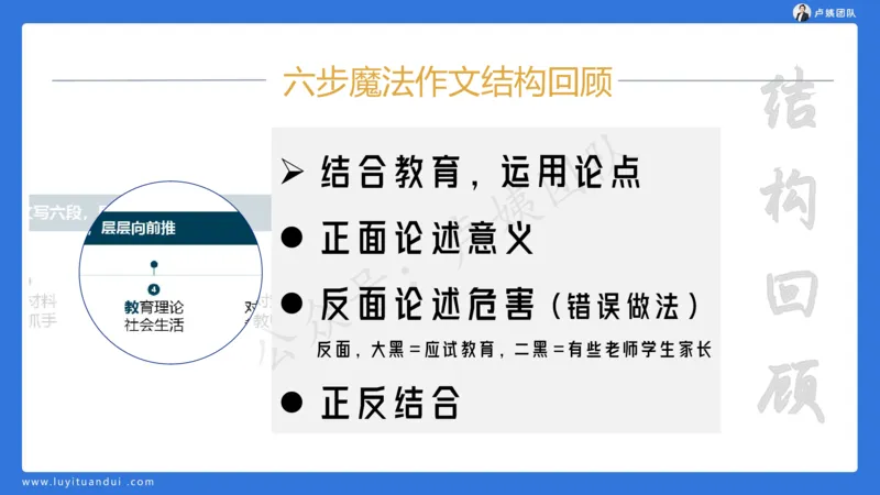 3.3科一三套卷作文讲解_4-教培资料-26年最新资料-同步更新_小学教资_0325上急救班卢姨（小学科一科二）_25上小学科一急救班_06科一试卷解析课（完结）