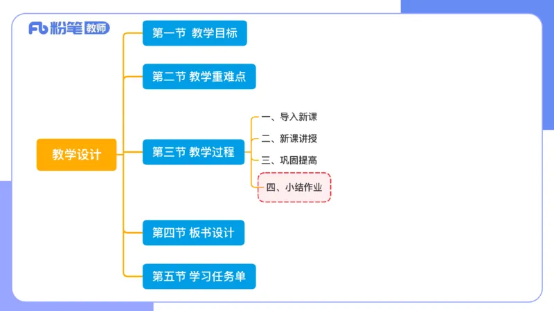7.4晚&middot;主观专项-案例分析和教学设计讲义3-阿彬老师_4-教培资料-26年最新资料-同步更新_科一科二电子资料合集中小幼（笔记真题知识点汇总等）文件多，按需保存_01西米合集
