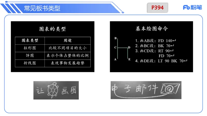 7.4晚&middot;主观专项-案例分析和教学设计讲义3-阿彬老师_4-教培资料-26年最新资料-同步更新_科一科二电子资料合集中小幼（笔记真题知识点汇总等）文件多，按需保存_01西米合集