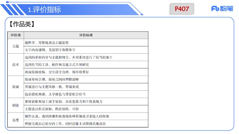 7.4晚&middot;主观专项-案例分析和教学设计讲义3-阿彬老师_4-教培资料-26年最新资料-同步更新_科一科二电子资料合集中小幼（笔记真题知识点汇总等）文件多，按需保存_01西米合集