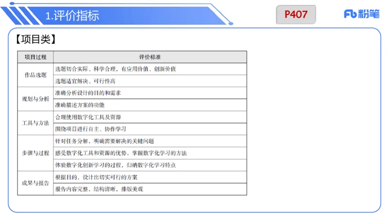 7.4晚&middot;主观专项-案例分析和教学设计讲义3-阿彬老师_4-教培资料-26年最新资料-同步更新_科一科二电子资料合集中小幼（笔记真题知识点汇总等）文件多，按需保存_01西米合集