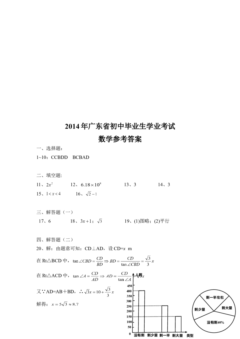 2014年广东省中考数学试卷以及答案_中考真题_2.数学中考真题2015-2024年_地区卷_广东省_广东数学（广东省统一试卷）08-22