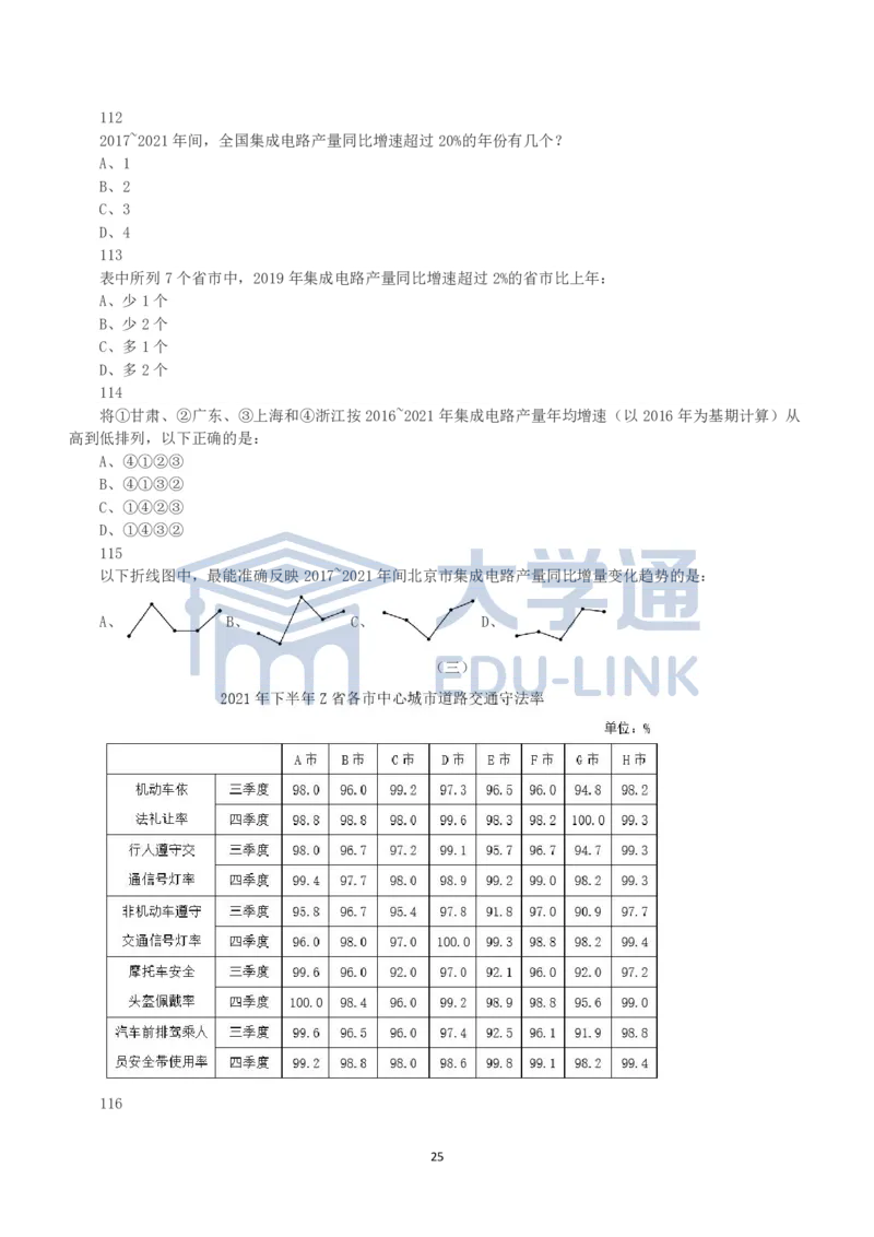 2023年国家公务员录用考试《行测》真题（行政执法卷）_2000-2025国考行测PDF