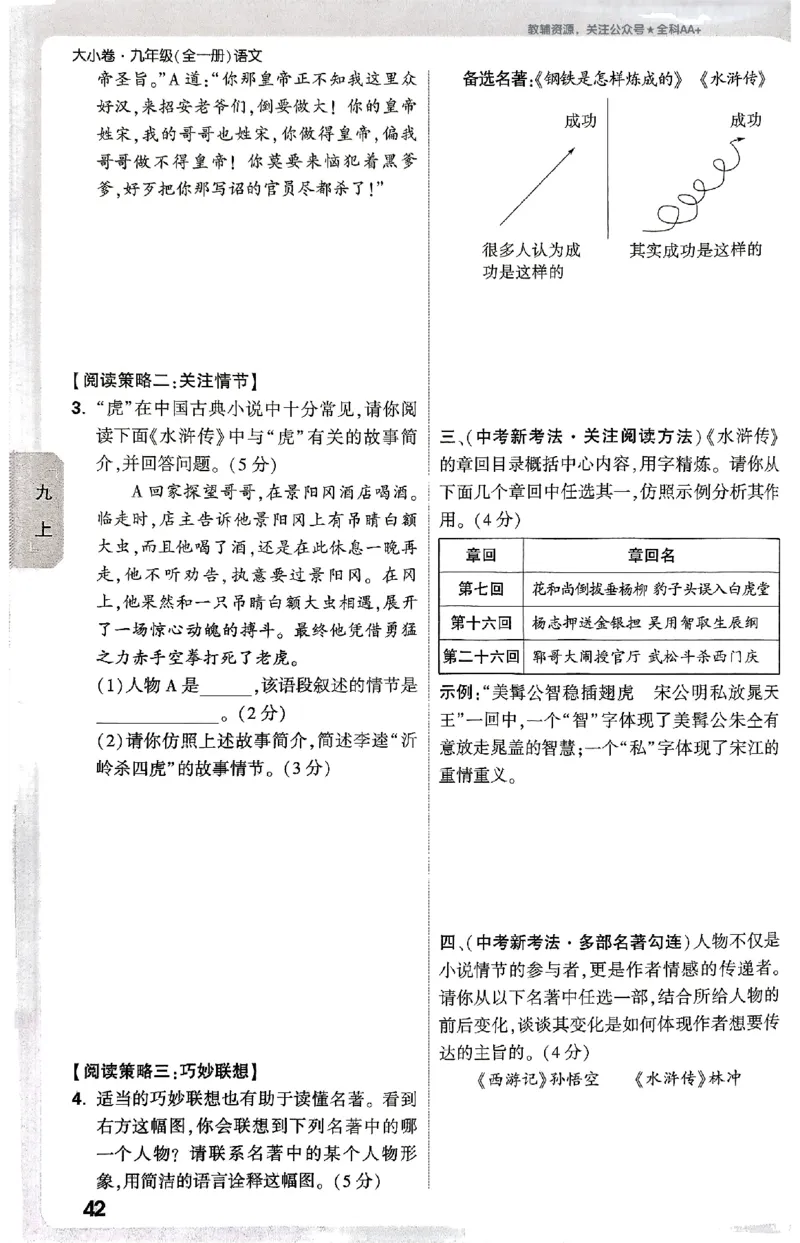 2026《万唯大小卷&bull;语文》9全周测小卷_2026万唯系列预习复习_2026版初中《万唯大小卷》9年级全册（全科多版本）_2026《万唯大小卷&bull;语文》9全