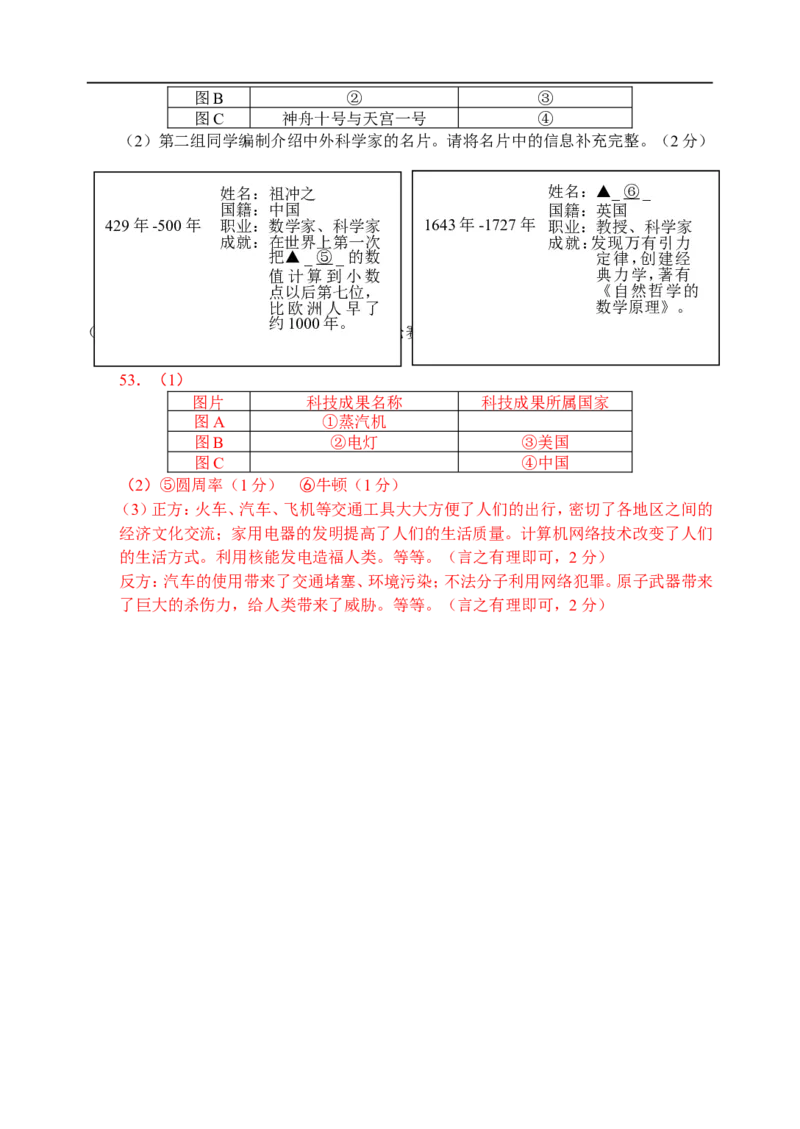 2014年江苏省泰州市中考历史试题及参考答案_中考真题_6.历史中考真题2015-2024年_地区卷_江苏省_泰州中考历史08-21