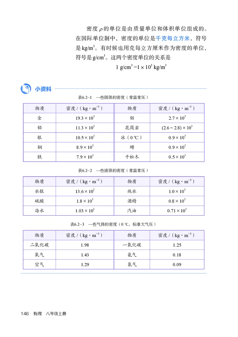 人教版8年级物理上册高清教材_4-教培资料-26年最新资料-同步更新_初中高中教资_03科三专项（进去保存报考的学科即可）_02科三专项（笔记真题思维导图教学设计版本二）