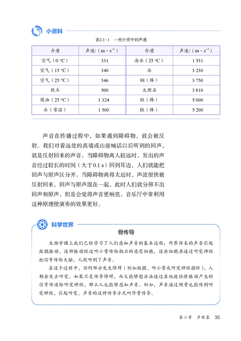 人教版8年级物理上册高清教材_4-教培资料-26年最新资料-同步更新_初中高中教资_03科三专项（进去保存报考的学科即可）_02科三专项（笔记真题思维导图教学设计版本二）