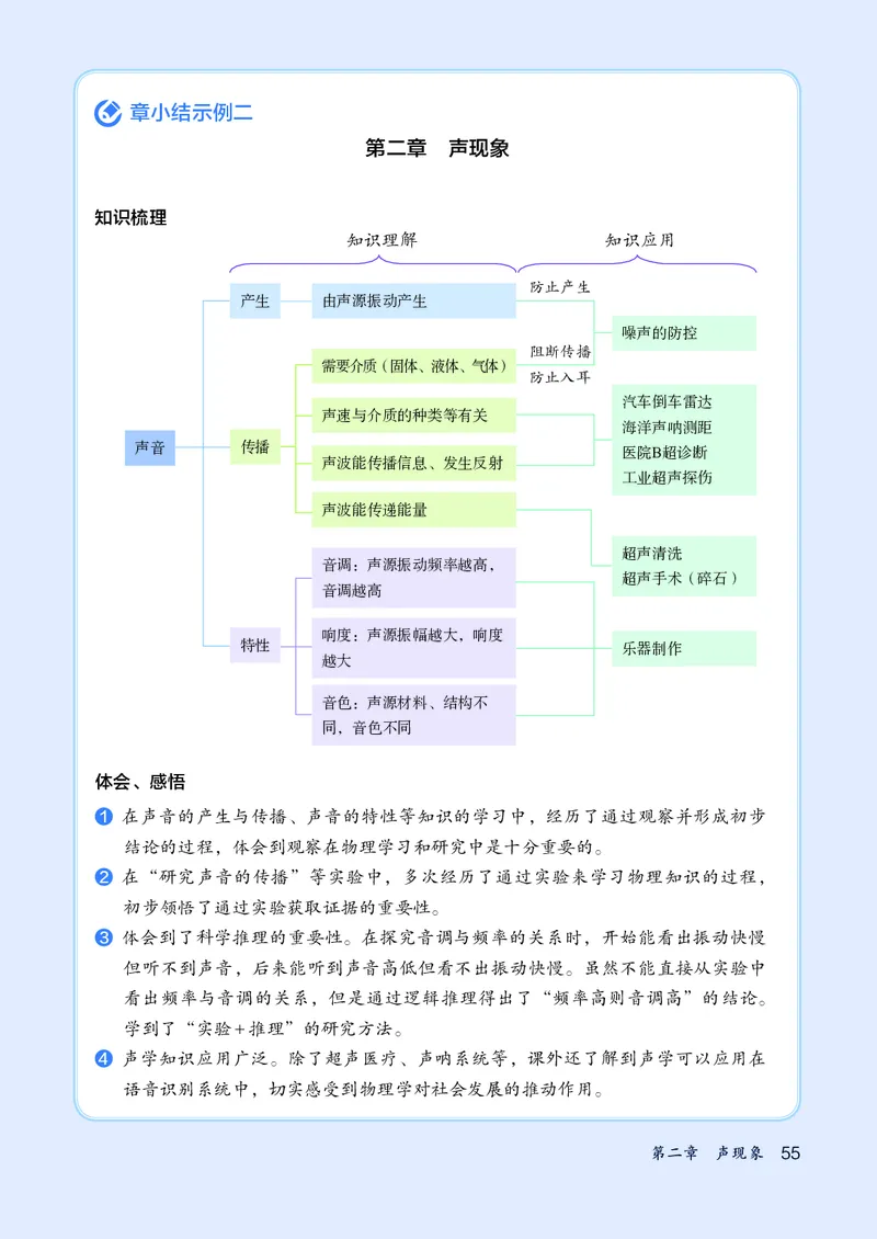 人教版8年级物理上册高清教材_4-教培资料-26年最新资料-同步更新_初中高中教资_03科三专项（进去保存报考的学科即可）_02科三专项（笔记真题思维导图教学设计版本二）