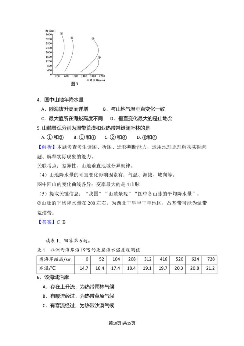 2009年高考地理试卷（北京）（解析卷）_1.高考2025全国各省真题+答案_01.2008-2024全国高考真题（按省份分类）_2.北京_2008-2024&middot;（北京）地理高考真题