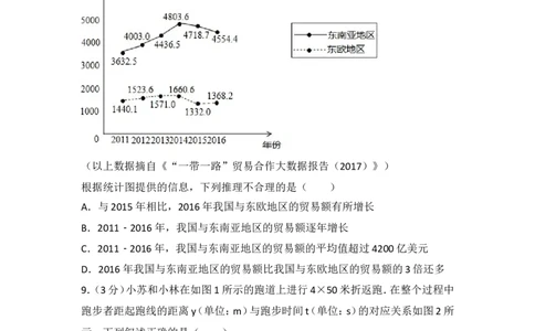 2017年北京市中考数学试题与答案_中考真题_2.数学中考真题2015-2024年_地区卷_北京中考数学05-23