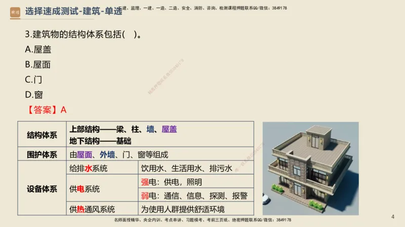 11.2025武炎-案例速通测试-建筑1-带练_2026年一级建造师_2026年一建建筑_2025年一建建筑SVIP_04-冲刺串讲✿考点强化✿小灶集训_08-建筑《案例速通带练》邱树建HX_讲义