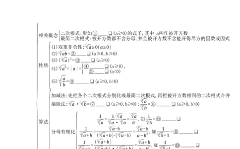 第4节二次根式学案（含答案）2025年中考数学人教版一轮复习_2数学总复习_2025中考复习资料_2025年人教版中考数学一轮复习学案(含答案)
