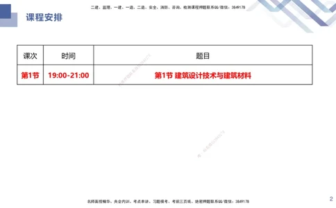 01.2025许军-核心考点速记-建筑实务1_2026年一级建造师_2026年一建建筑_2025年一建建筑SVIP_02-基础精讲✿高端面授✿深度强化_34-建筑《核心考点速记》许军HX_讲义