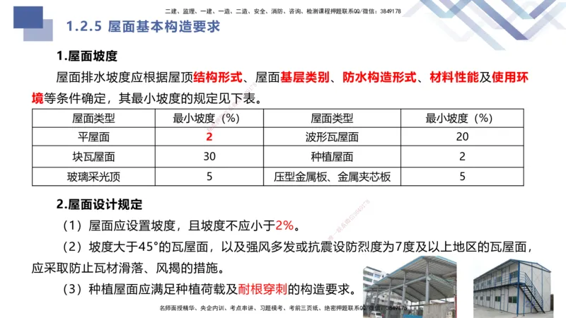 01.2025许军-核心考点速记-建筑实务1_2026年一级建造师_2026年一建建筑_2025年一建建筑SVIP_02-基础精讲✿高端面授✿深度强化_34-建筑《核心考点速记》许军HX_讲义