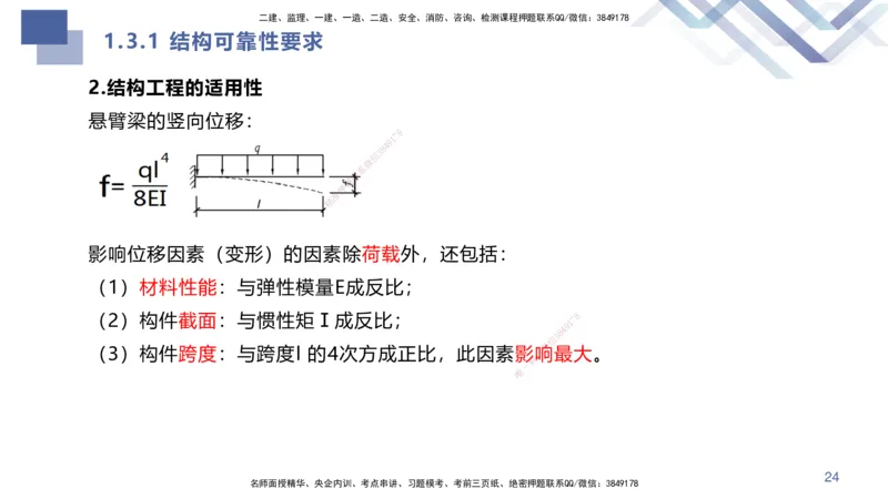 01.2025许军-核心考点速记-建筑实务1_2026年一级建造师_2026年一建建筑_2025年一建建筑SVIP_02-基础精讲✿高端面授✿深度强化_34-建筑《核心考点速记》许军HX_讲义