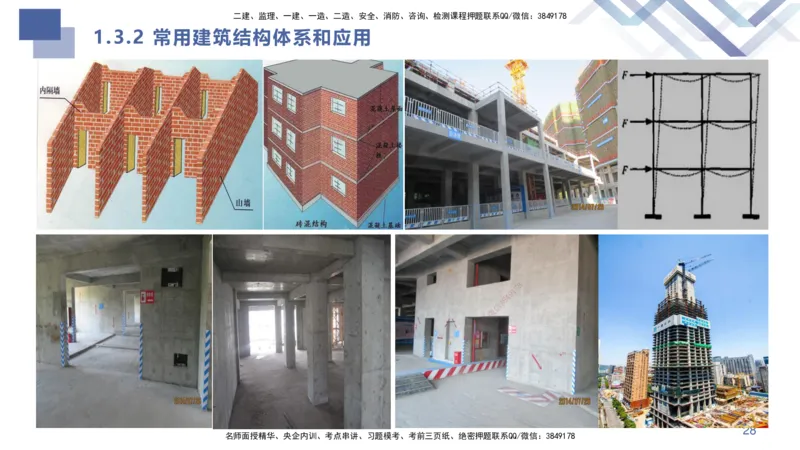 01.2025许军-核心考点速记-建筑实务1_2026年一级建造师_2026年一建建筑_2025年一建建筑SVIP_02-基础精讲✿高端面授✿深度强化_34-建筑《核心考点速记》许军HX_讲义