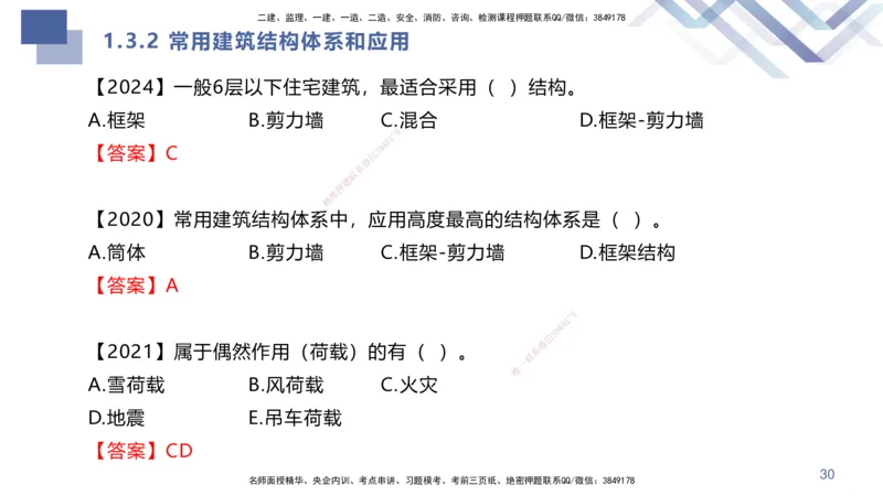 01.2025许军-核心考点速记-建筑实务1_2026年一级建造师_2026年一建建筑_2025年一建建筑SVIP_02-基础精讲✿高端面授✿深度强化_34-建筑《核心考点速记》许军HX_讲义