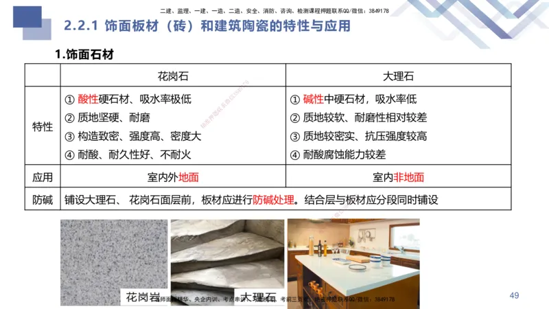 01.2025许军-核心考点速记-建筑实务1_2026年一级建造师_2026年一建建筑_2025年一建建筑SVIP_02-基础精讲✿高端面授✿深度强化_34-建筑《核心考点速记》许军HX_讲义