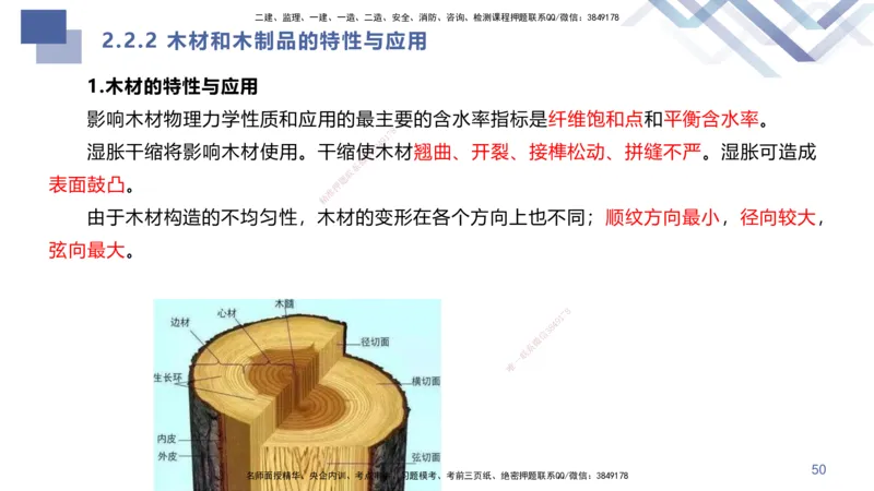 01.2025许军-核心考点速记-建筑实务1_2026年一级建造师_2026年一建建筑_2025年一建建筑SVIP_02-基础精讲✿高端面授✿深度强化_34-建筑《核心考点速记》许军HX_讲义