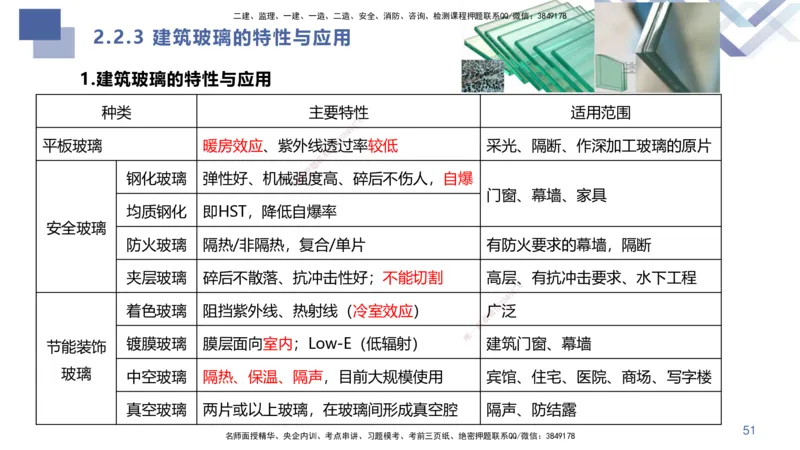 01.2025许军-核心考点速记-建筑实务1_2026年一级建造师_2026年一建建筑_2025年一建建筑SVIP_02-基础精讲✿高端面授✿深度强化_34-建筑《核心考点速记》许军HX_讲义
