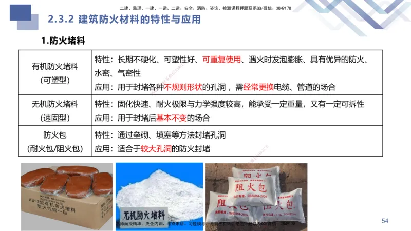 01.2025许军-核心考点速记-建筑实务1_2026年一级建造师_2026年一建建筑_2025年一建建筑SVIP_02-基础精讲✿高端面授✿深度强化_34-建筑《核心考点速记》许军HX_讲义