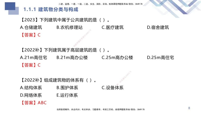 01.2025许军-核心考点速记-建筑实务1_2026年一级建造师_2026年一建建筑_2025年一建建筑SVIP_02-基础精讲✿高端面授✿深度强化_34-建筑《核心考点速记》许军HX_讲义