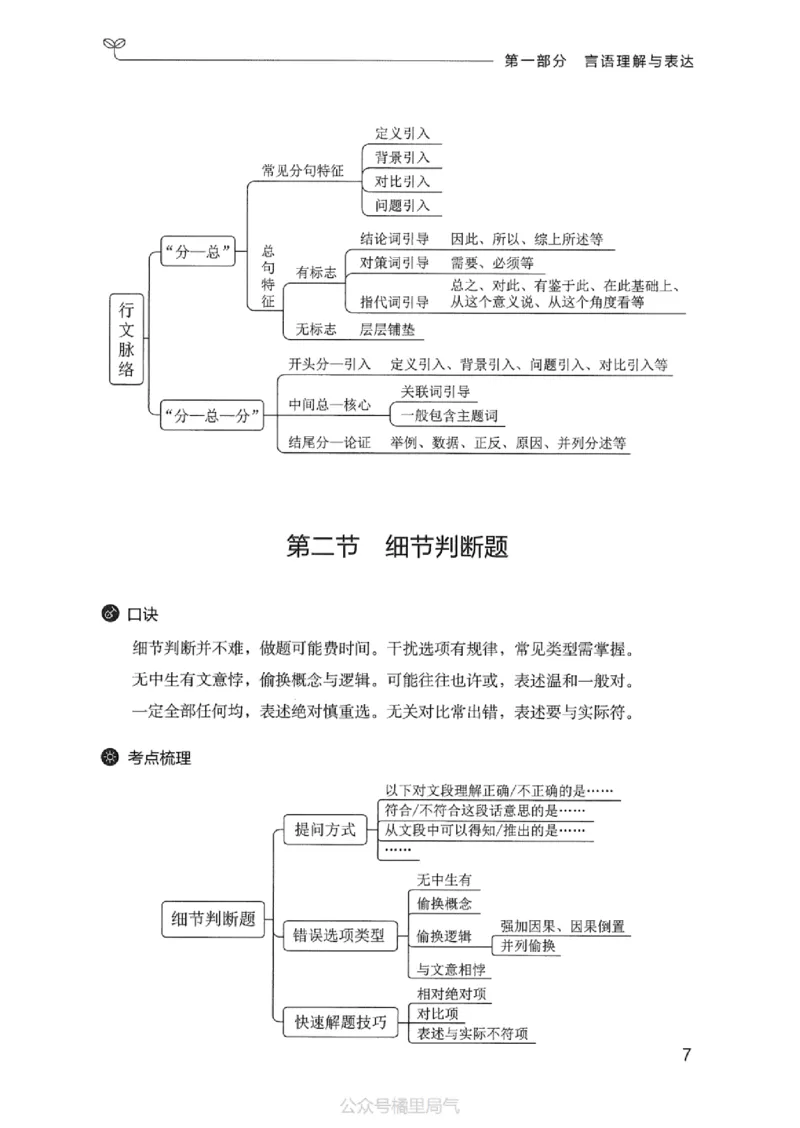 22行测考点一本通_2026考公资料_（10）粉笔_2025粉笔国考省考980（课＋笔记）_粉笔980（25多省）_22025FB江苏省考980系统班_2025江苏26本图书_知识梳理体系11本