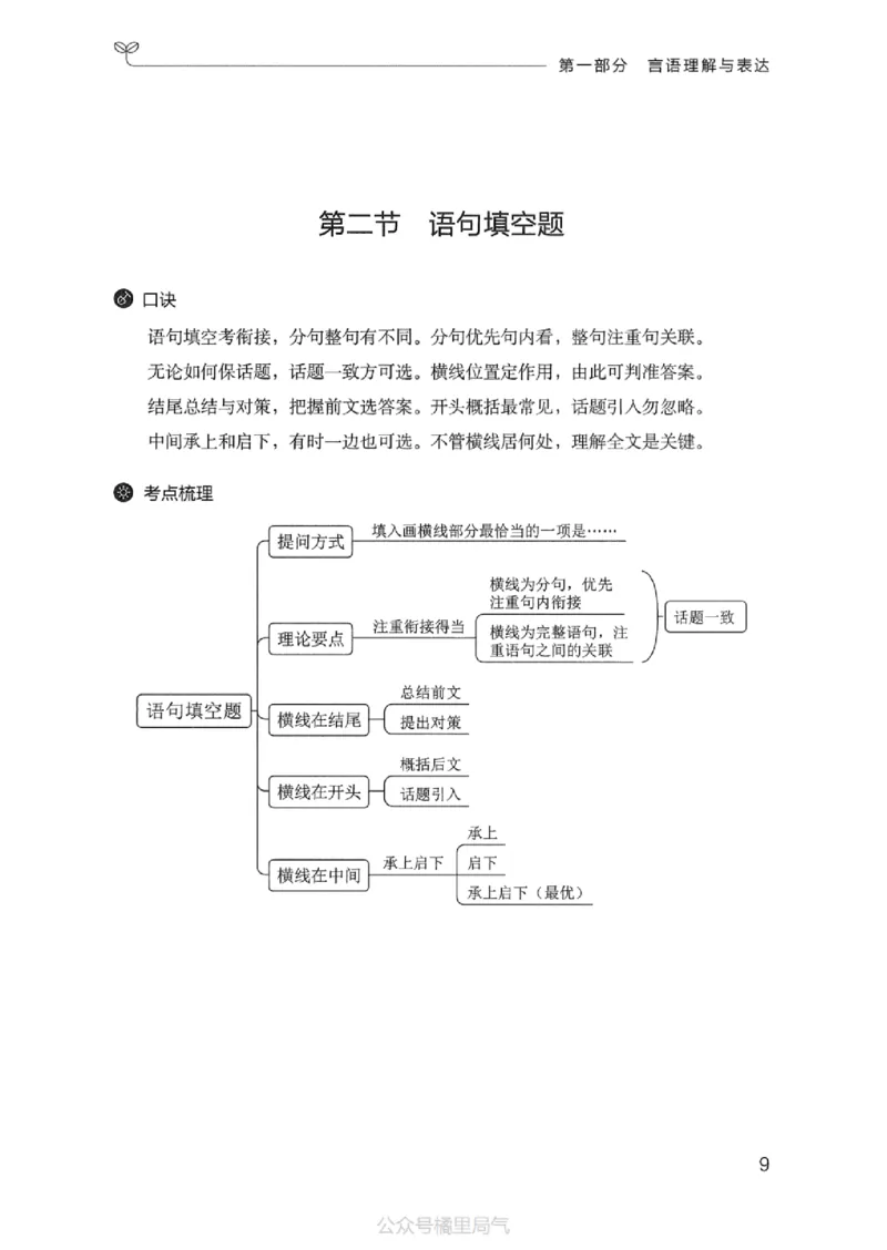 22行测考点一本通_2026考公资料_（10）粉笔_2025粉笔国考省考980（课＋笔记）_粉笔980（25多省）_22025FB江苏省考980系统班_2025江苏26本图书_知识梳理体系11本