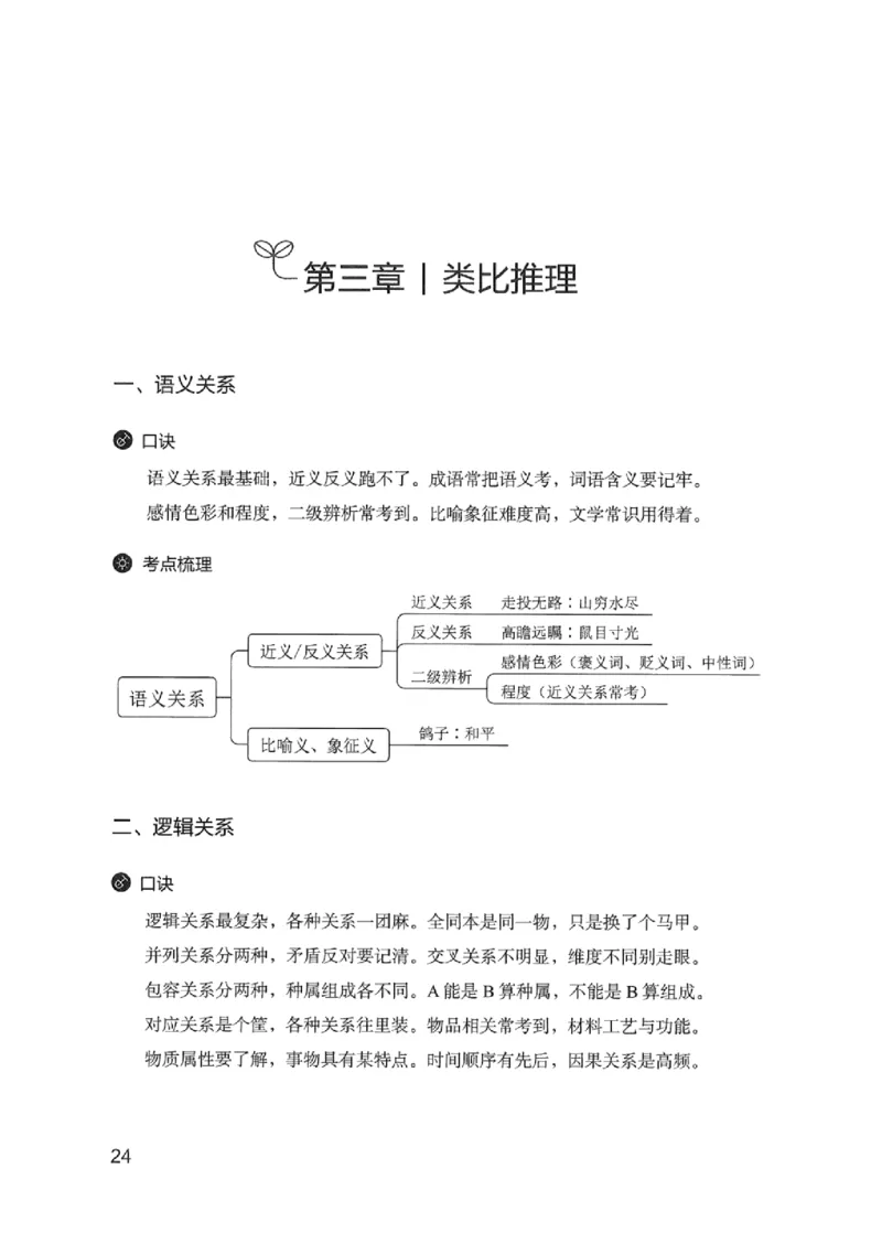 22行测考点一本通_2026考公资料_（10）粉笔_2025粉笔国考省考980（课＋笔记）_粉笔980（25多省）_22025FB江苏省考980系统班_2025江苏26本图书_知识梳理体系11本