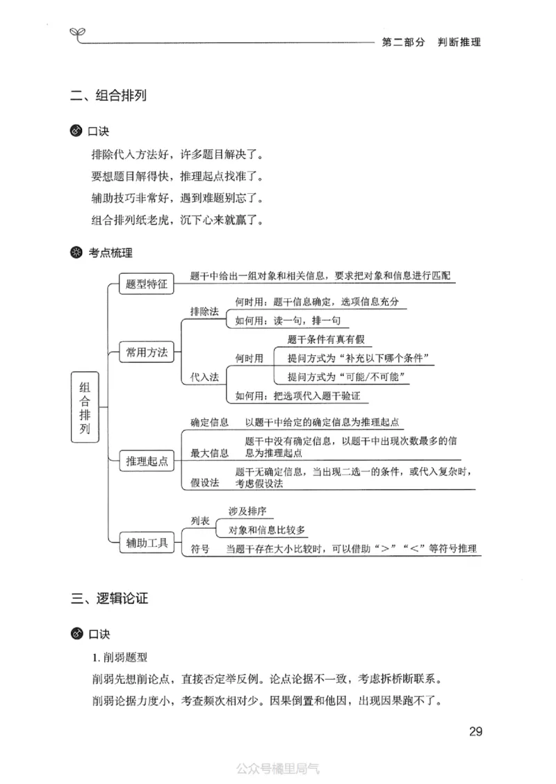 22行测考点一本通_2026考公资料_（10）粉笔_2025粉笔国考省考980（课＋笔记）_粉笔980（25多省）_22025FB江苏省考980系统班_2025江苏26本图书_知识梳理体系11本