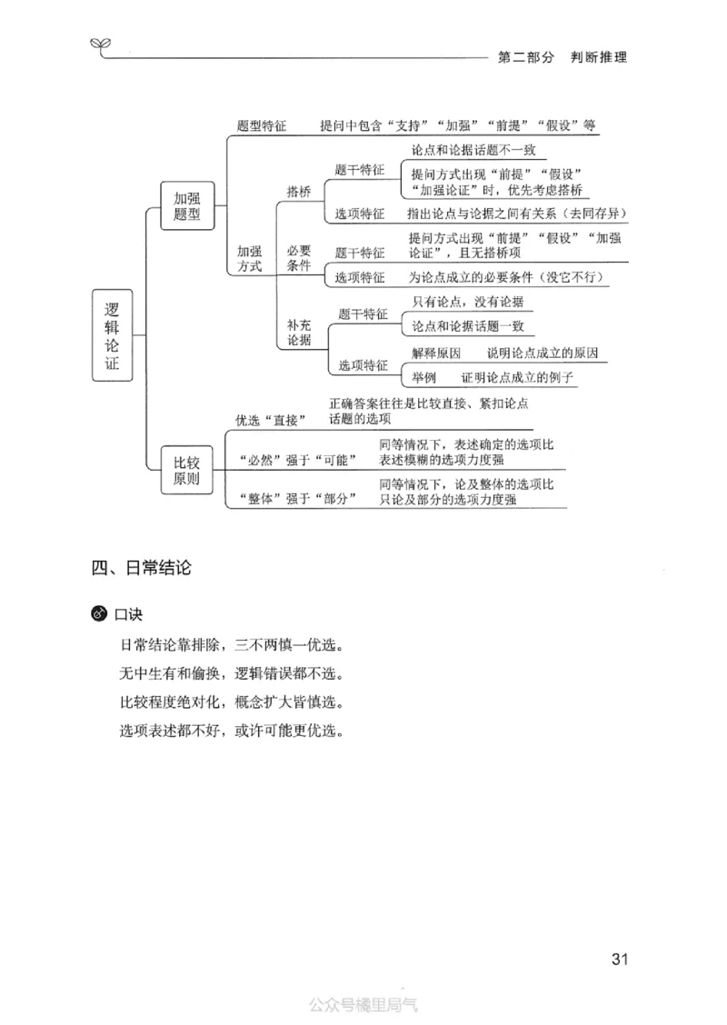22行测考点一本通_2026考公资料_（10）粉笔_2025粉笔国考省考980（课＋笔记）_粉笔980（25多省）_22025FB江苏省考980系统班_2025江苏26本图书_知识梳理体系11本