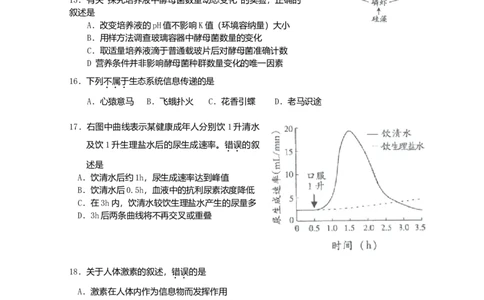 2009年高考生物试卷（广东）（空白卷）_1.高考2025全国各省真题+答案_01.2008-2024全国高考真题（按省份分类）_4.广东_2008-2024&middot;（广东）生物高考真题
