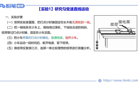 6.23理论精讲-高中物理实验-楠风_4-教培资料-26年最新资料-同步更新_科一科二电子资料合集中小幼（笔记真题知识点汇总等）文件多，按需保存_各机构笔记合集（中小幼）推荐_讲义