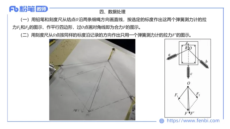 6.23理论精讲-高中物理实验-楠风_4-教培资料-26年最新资料-同步更新_科一科二电子资料合集中小幼（笔记真题知识点汇总等）文件多，按需保存_各机构笔记合集（中小幼）推荐_讲义