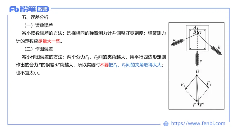 6.23理论精讲-高中物理实验-楠风_4-教培资料-26年最新资料-同步更新_科一科二电子资料合集中小幼（笔记真题知识点汇总等）文件多，按需保存_各机构笔记合集（中小幼）推荐_讲义