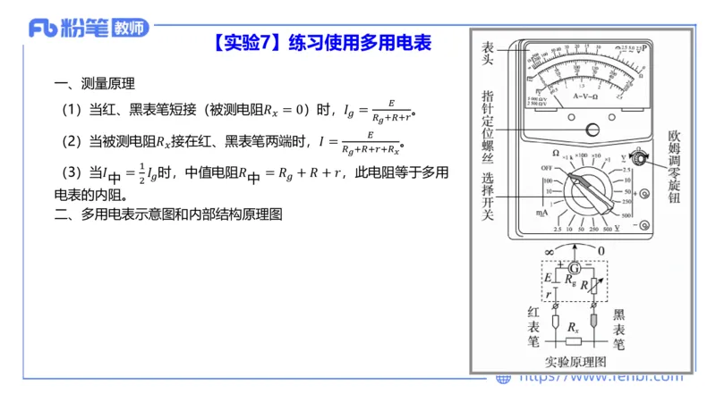 6.23理论精讲-高中物理实验-楠风_4-教培资料-26年最新资料-同步更新_科一科二电子资料合集中小幼（笔记真题知识点汇总等）文件多，按需保存_各机构笔记合集（中小幼）推荐_讲义