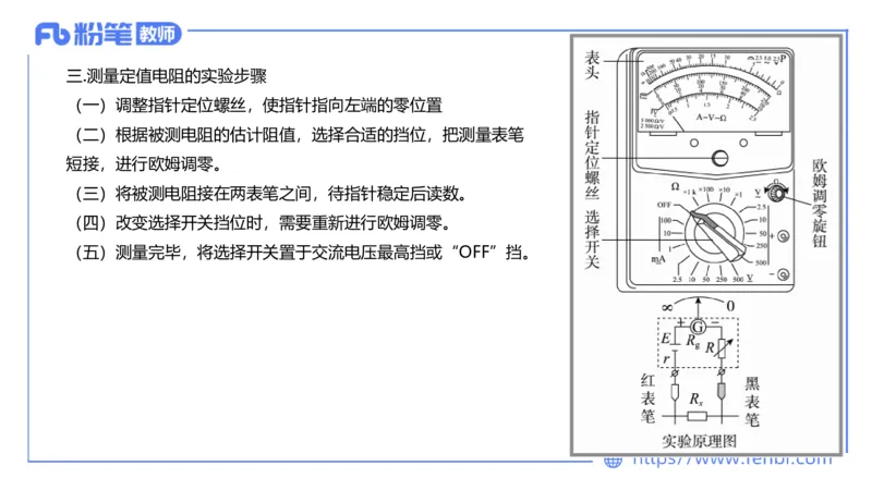 6.23理论精讲-高中物理实验-楠风_4-教培资料-26年最新资料-同步更新_科一科二电子资料合集中小幼（笔记真题知识点汇总等）文件多，按需保存_各机构笔记合集（中小幼）推荐_讲义
