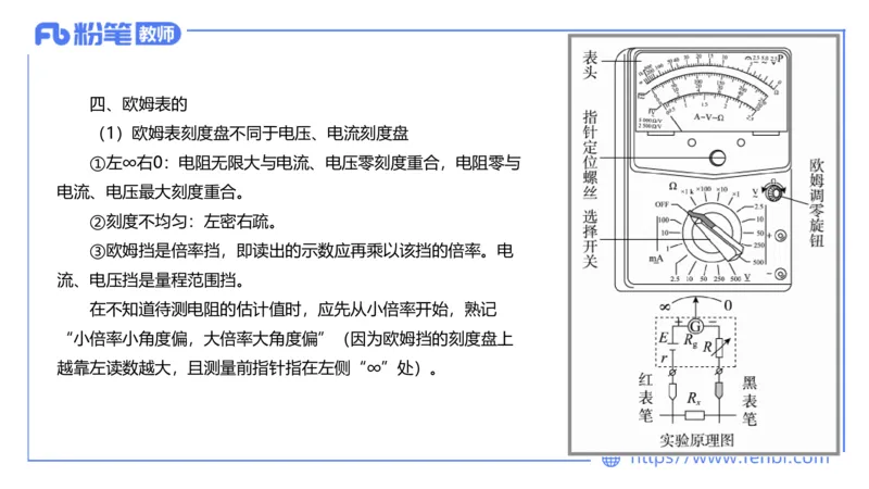 6.23理论精讲-高中物理实验-楠风_4-教培资料-26年最新资料-同步更新_科一科二电子资料合集中小幼（笔记真题知识点汇总等）文件多，按需保存_各机构笔记合集（中小幼）推荐_讲义